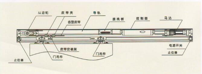 |ɣԄ(dng)T(mn)C(j)M|